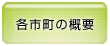 es̊Tv