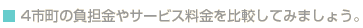 4s̕ST[rXrĂ݂܂傤B