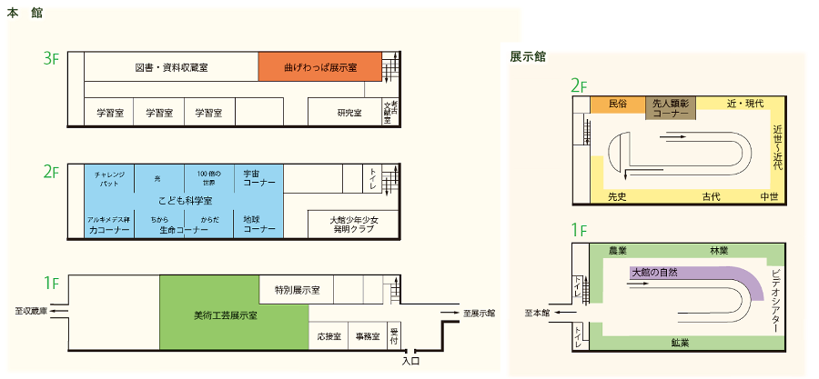 展示コーナーマップ