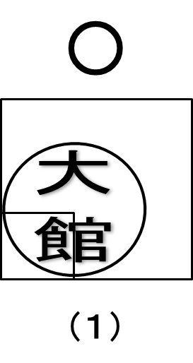 画像：印鑑登録が認められる例