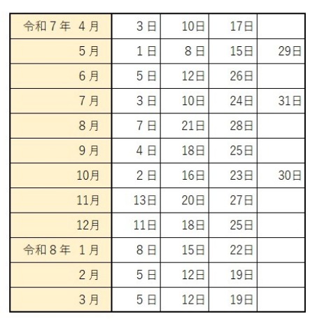  [62KB]