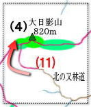 北の又林道終点～大日影山コースマップ