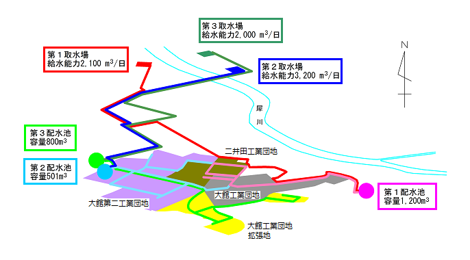 給水系統を含む給水区域図