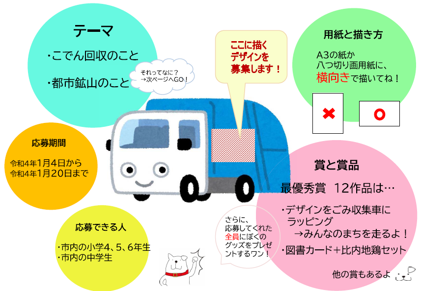 ごみ収集車ラッピングデザインの動画を公開します 大館市役所