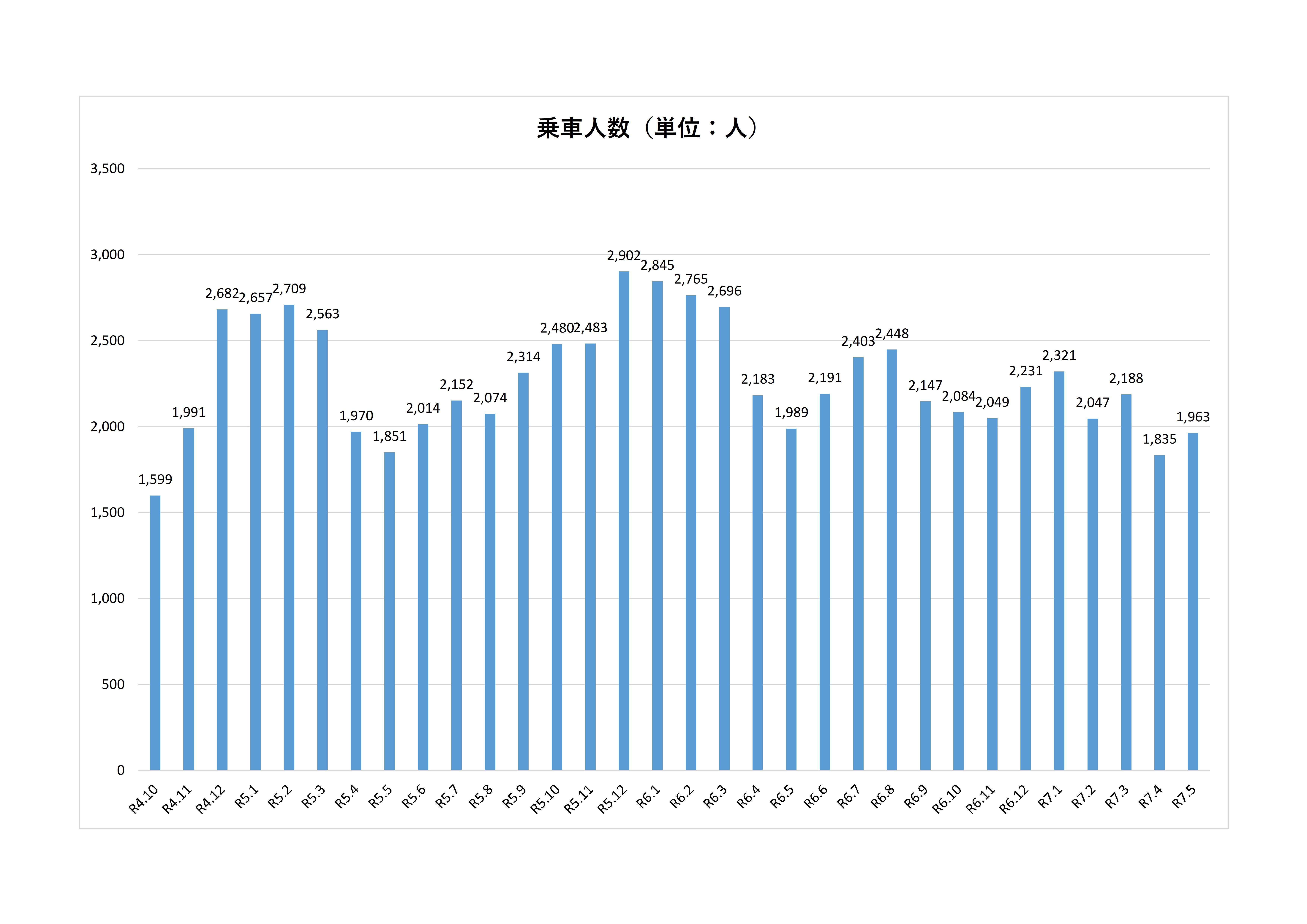 [1028KB]