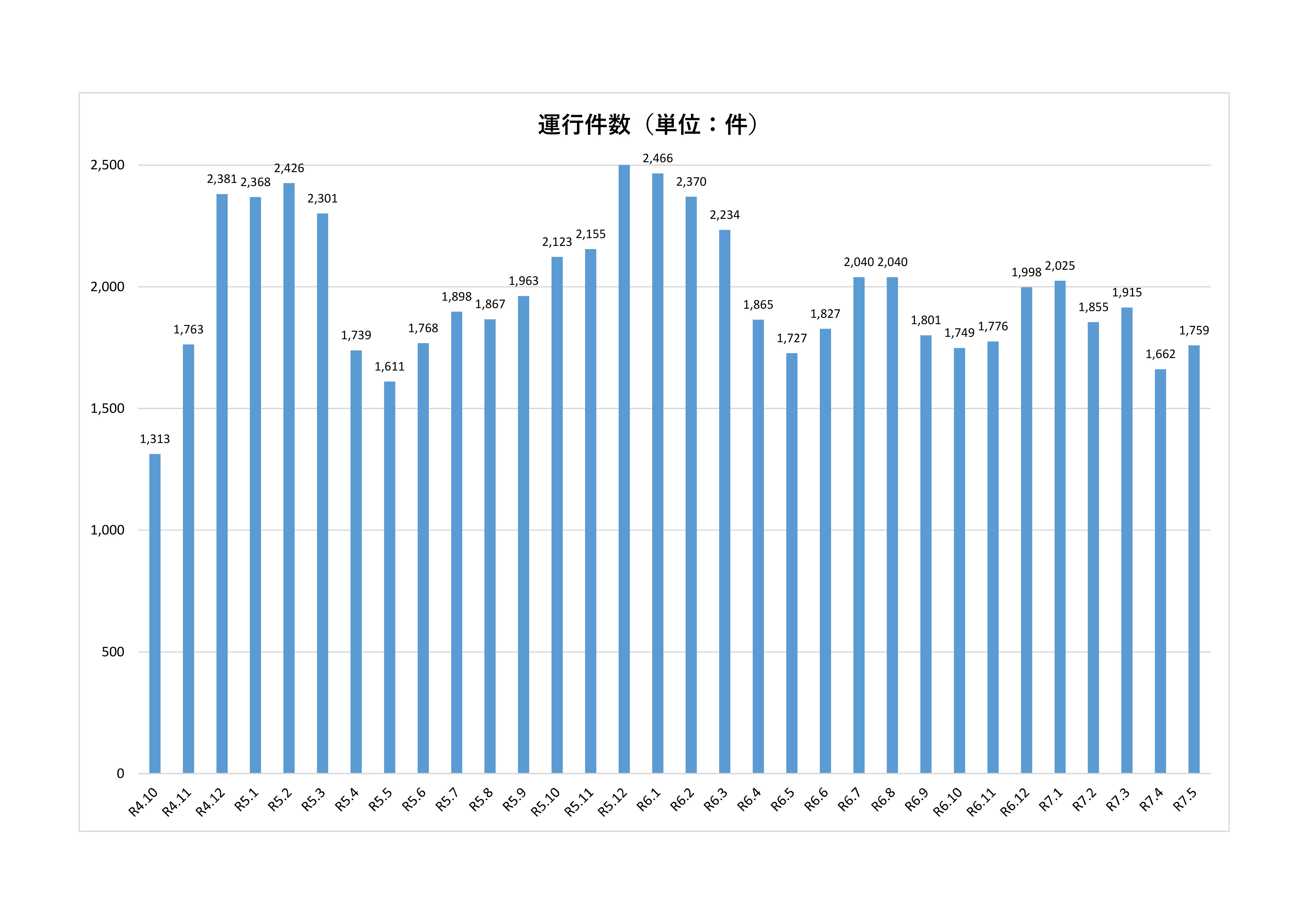 [1028KB]